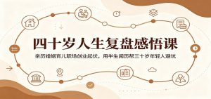 四十岁人生复盘感悟课：亲历婚姻育儿职场创业起伏，用半生阅历帮三十岁年轻人避坑-木子聊项目