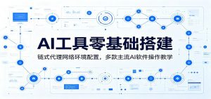 AI工具零基础搭建:链式代理网络环境配置,多款主流AI软件操作教学-木子聊项目