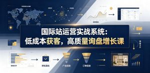 国际站运营实战系统:低成本获客,高质量询盘增长课(更新26年)-木子聊项目