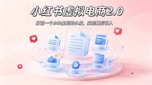 2026 年最强风口掘金项目:AI小红书虚拟电商,布局搜索流量,每日躺赚500+-木子聊项目