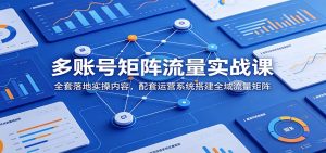 多账号矩阵流量实战课:全套落地实操内容,配套运营系统搭建全域流量矩阵-木子聊项目