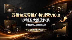 万相台无界推广特训营VI0.0，拆解五大投放体系，新品打爆人群截流实操，控预算稳步拉高店铺投产-木子聊项目