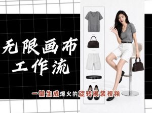 无限画布工作流，一键制作爆火的旋转换装视频，操作简单，零基础也能学会-木子聊项目