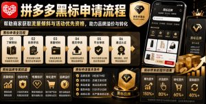 拼多多黑标申请流程，帮助商家获取流量倾斜与活动优先资格，助力品牌溢价与转化-木子聊项目