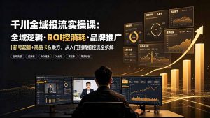 千川全域投流实操课:全域逻辑·ROI控消耗·品牌推广|新号起量+商品卡&乘方,从入门到精细控流全拆解-木子聊项目