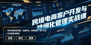 跨境电商客户开发与精细化管理实战课|海外精准客源挖掘、询盘转化、老客维护、客户分层全流程落地教程-木子聊项目
