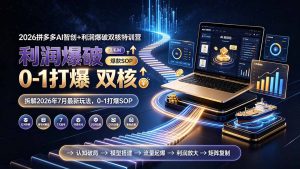 2026拼多多AI智创+利润爆破双核特训营-拆解2026年7月最新玩法,0-1打爆SOP-木子聊项目